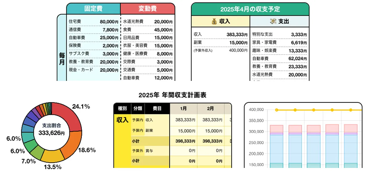 家計の収支ツール