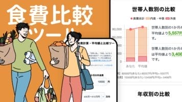 食費比較ツール