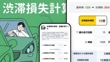 渋滞損失計算