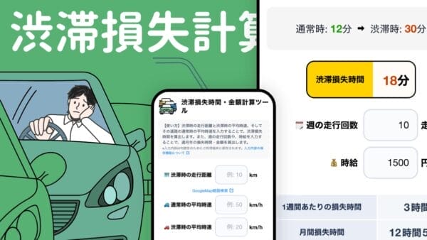 渋滞損失計算