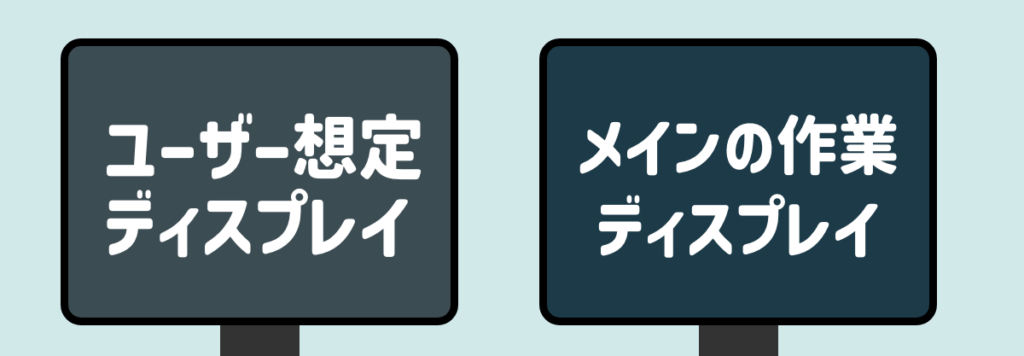 ディスプレイ環境の説明